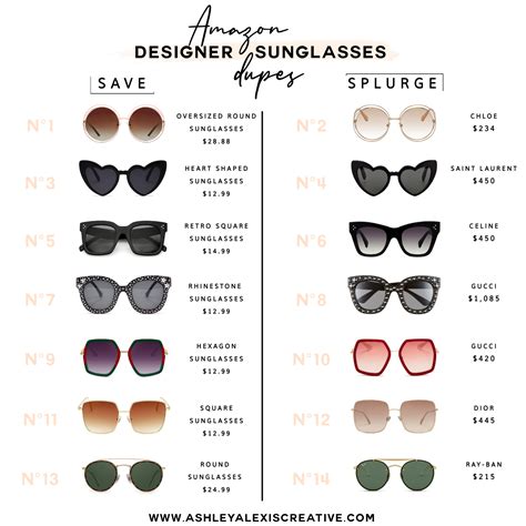 Sunglasses On A Budget – Designer Dupes 